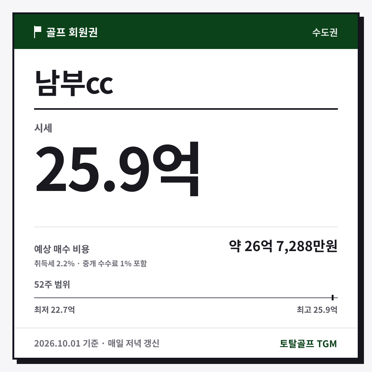 남부cc 카드